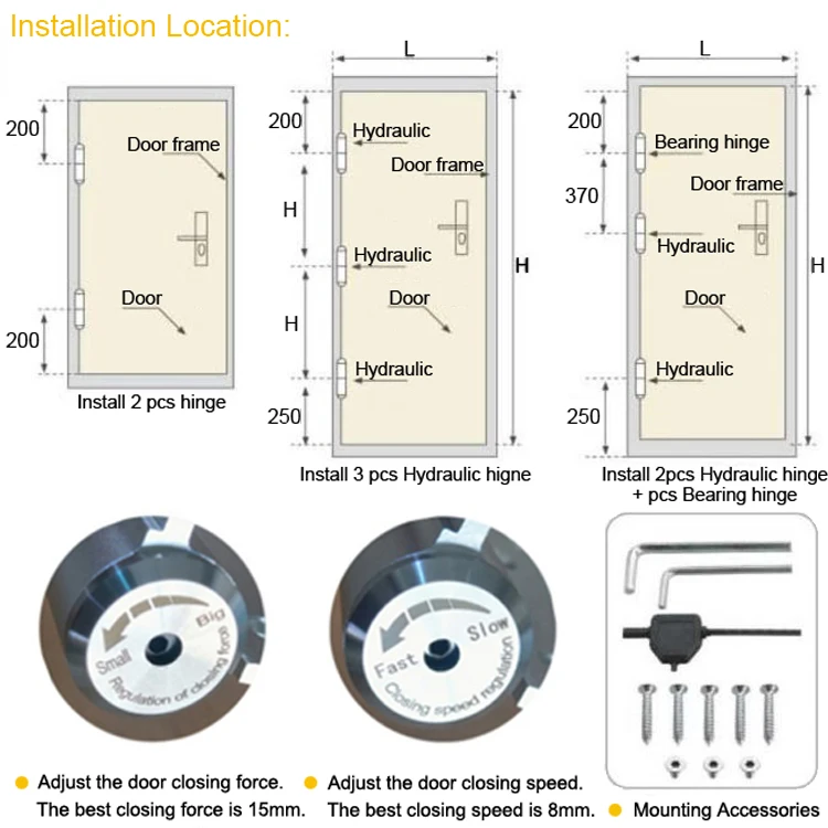Installation Location