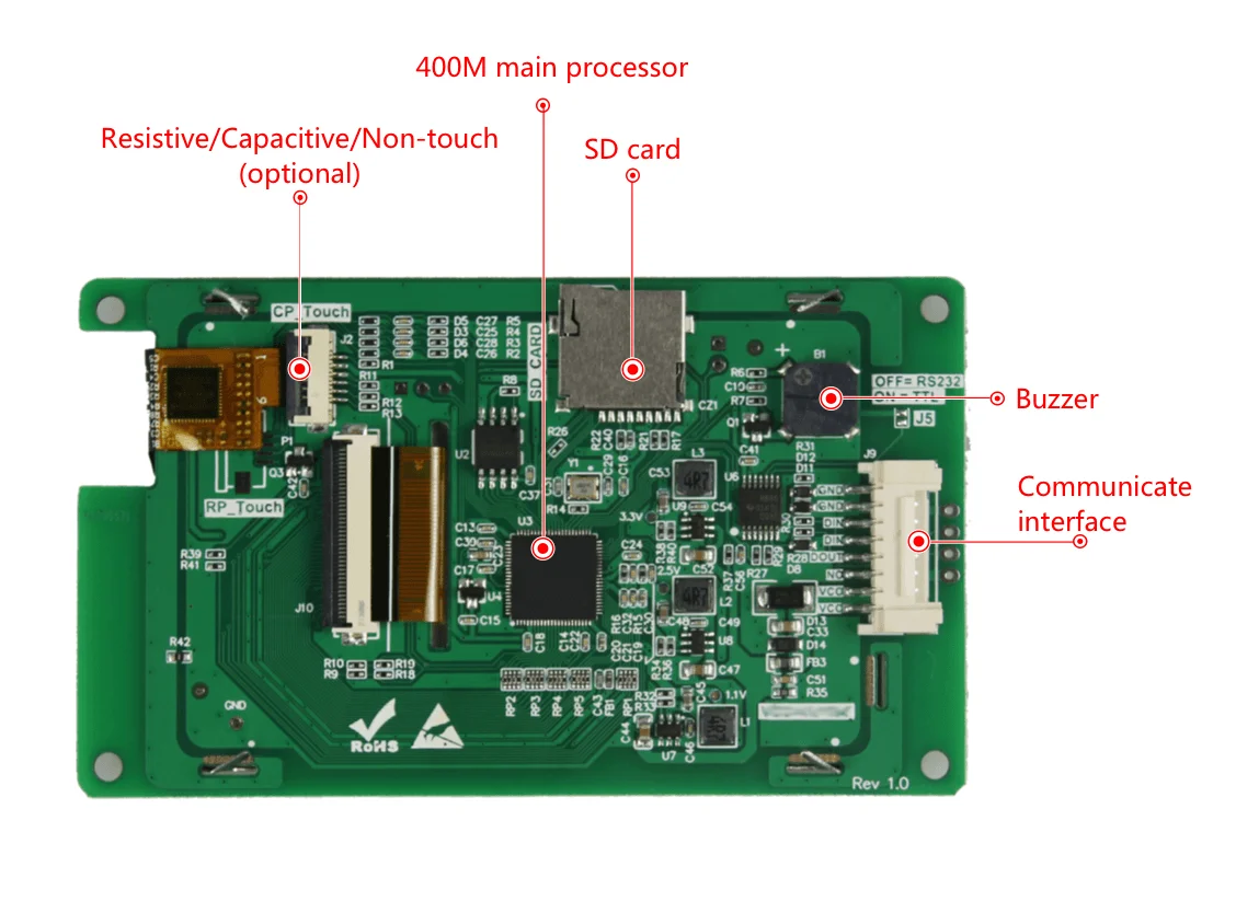 tft lcd 320x480 simulator app manufacturer