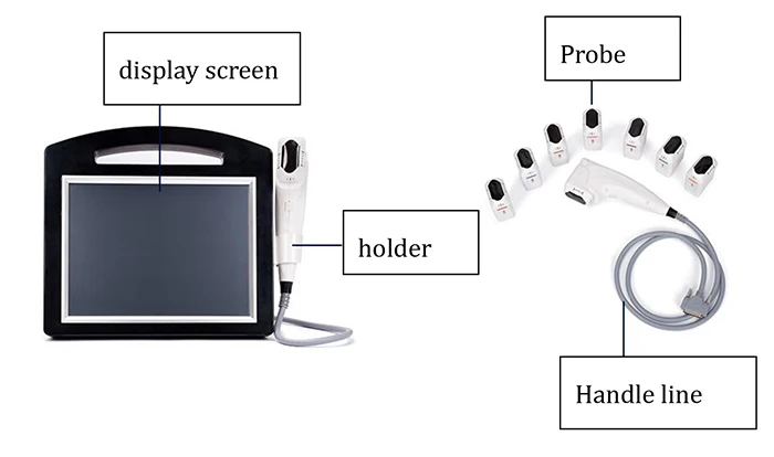 2021 New Face Lifting Medical 12 Line 4D Hifu Body Slimming Machine