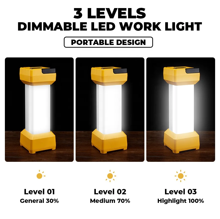 
Rechargeable emergency vehicle light dimmabl led work search led video light explore camping fishing lighting battery inside SOS 