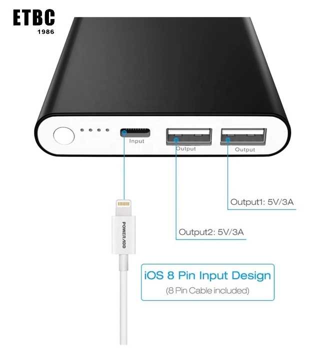 Free Shipping High quality Lighting input and Dual USB 12000mAh New Portable USB Power Banks For power bank /moble devices - ANKUX.COM