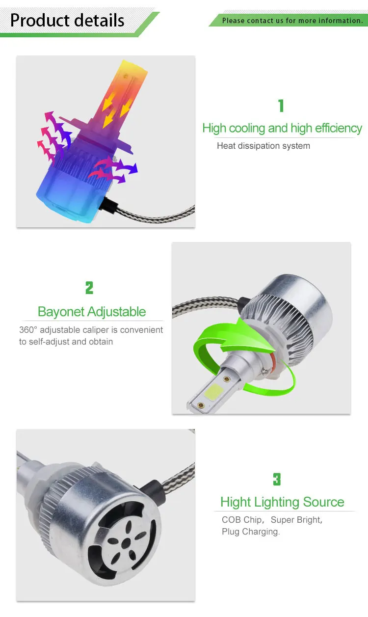 Direct Buy China Waterproof 400 lm auto car led lamp 9006