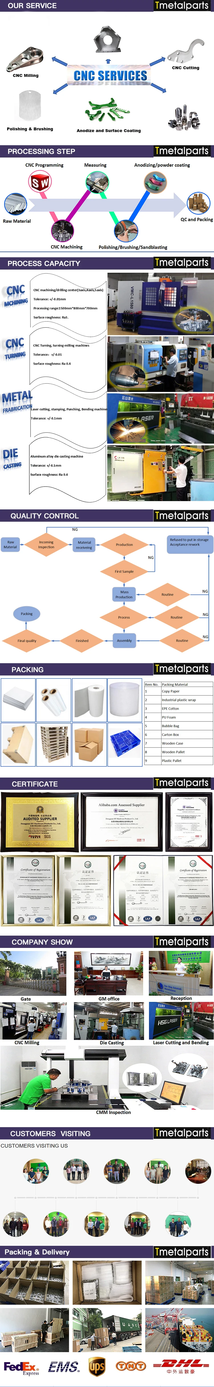 Tmetal CNC MODEL