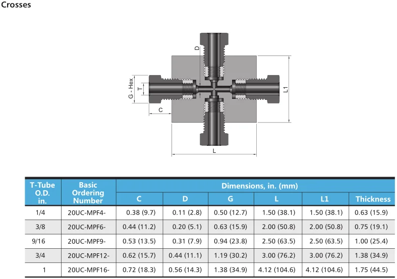 Swagelok Type Hikelok Stainless Steel Ultra High Pressure Fittings