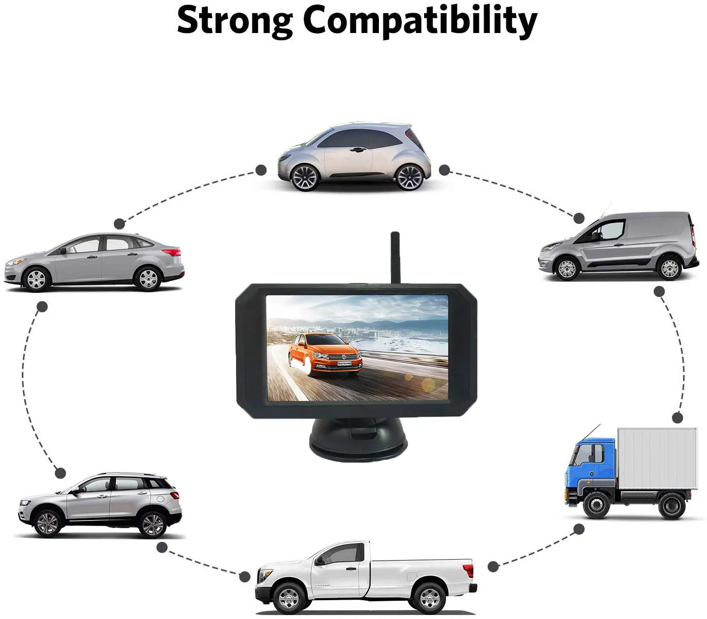 2.4ghz Digital Wireless Video Car Rear View Parking Reversing Camera