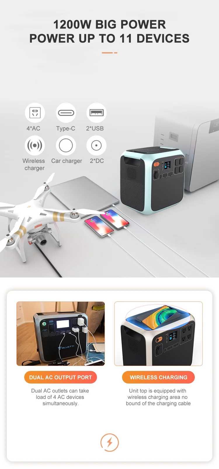China Best Price Bluetti 1500Wh 1200W Wireless Charging Faster Charge Eco-Friendly Portable Power Station 220V