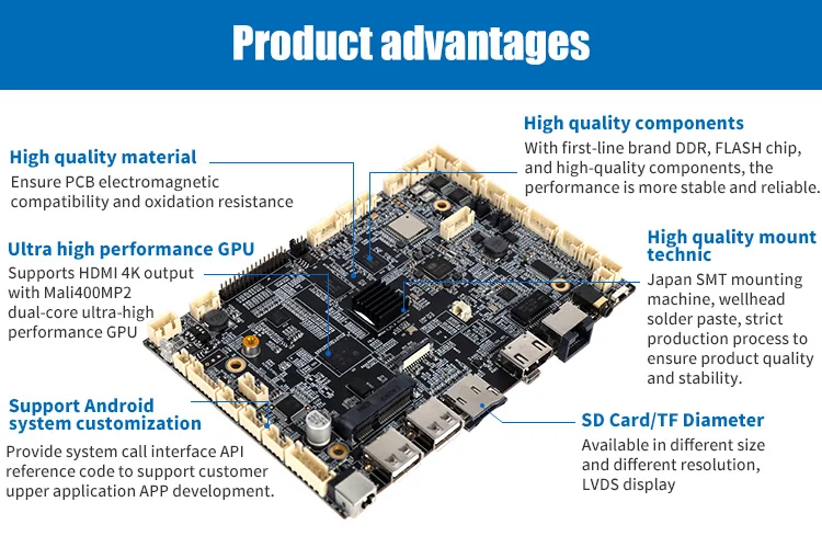 Arm Embedded Development Core Processor Allwinner A20 Tablet A64 Dual