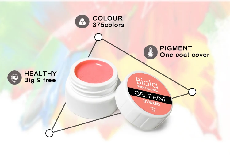 gel paint02.jpg