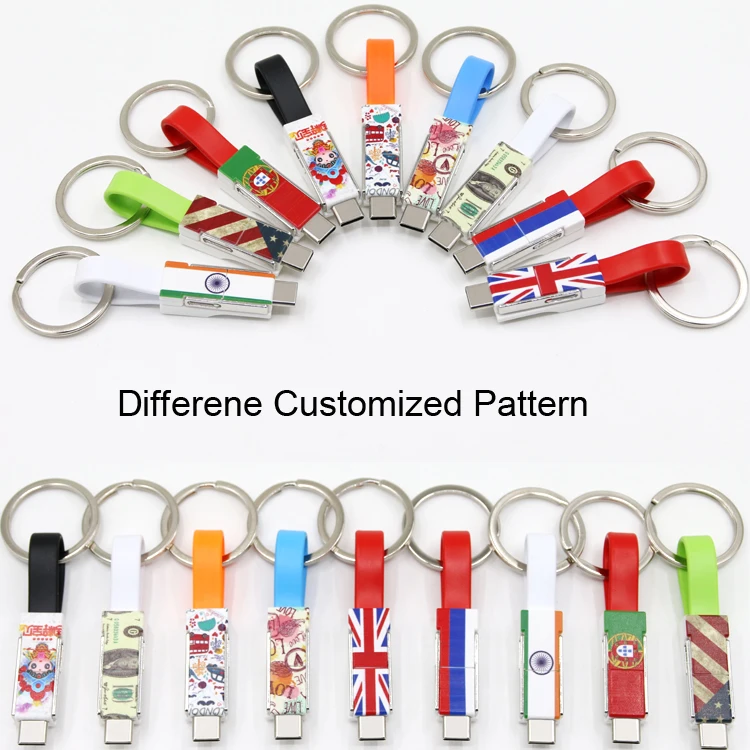 Innovative Products 2020 Coloful Portable Mini Fast Charging Short 3 in 1 Magnetic USB Cable For Christmas Gift - ANKUX.COM