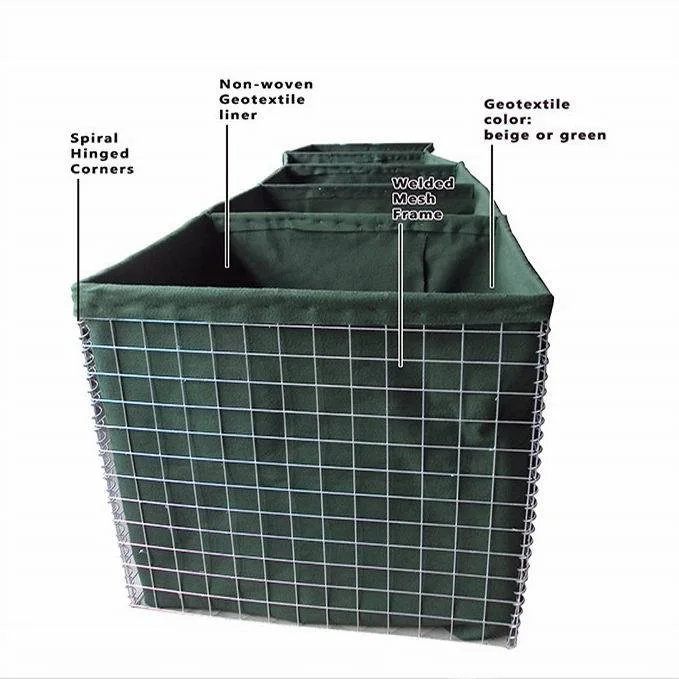 

Military fortifications gabion Hesco, Green,white,gray