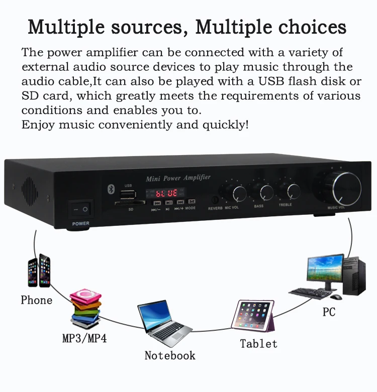 Stereo Mini Amplifier Home Theater Digital Audio System Amplifier Buy