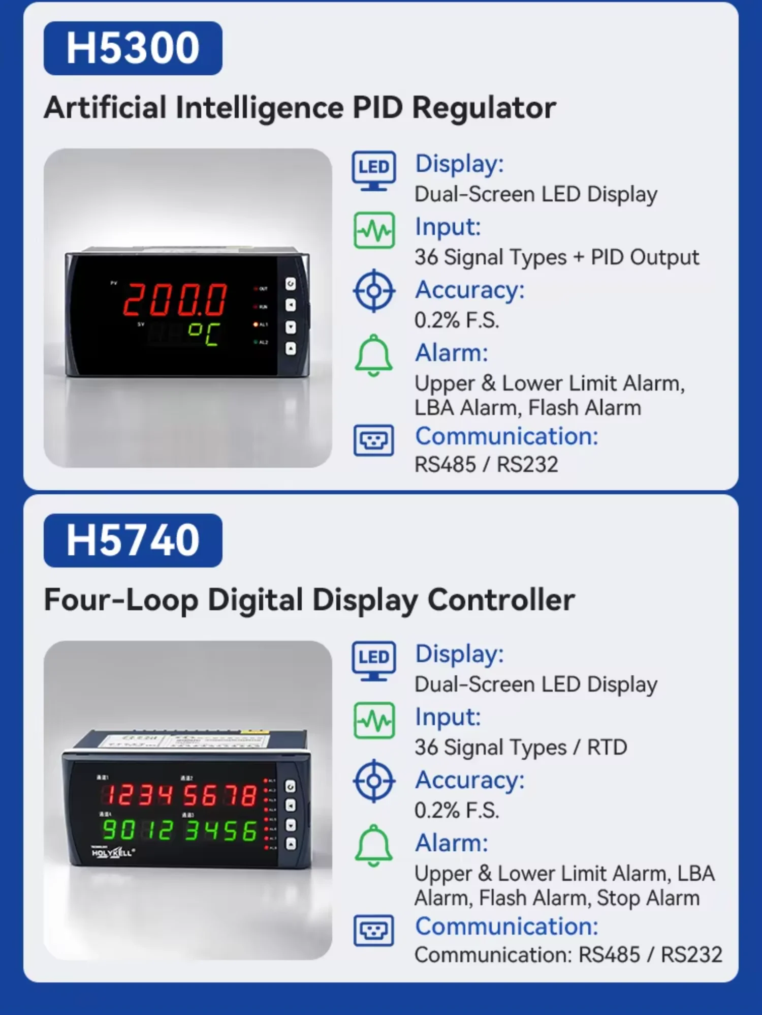 Holykell H5100 Digital Display Controller Dual LED Panel Indicator for Temperature Pressure Liquid Level Monitoring