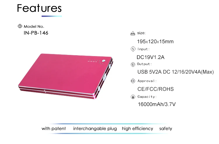 new trending popular products 2020 hot itemsportable battery power banks 16000mah pawar bank - ANKUX.COM