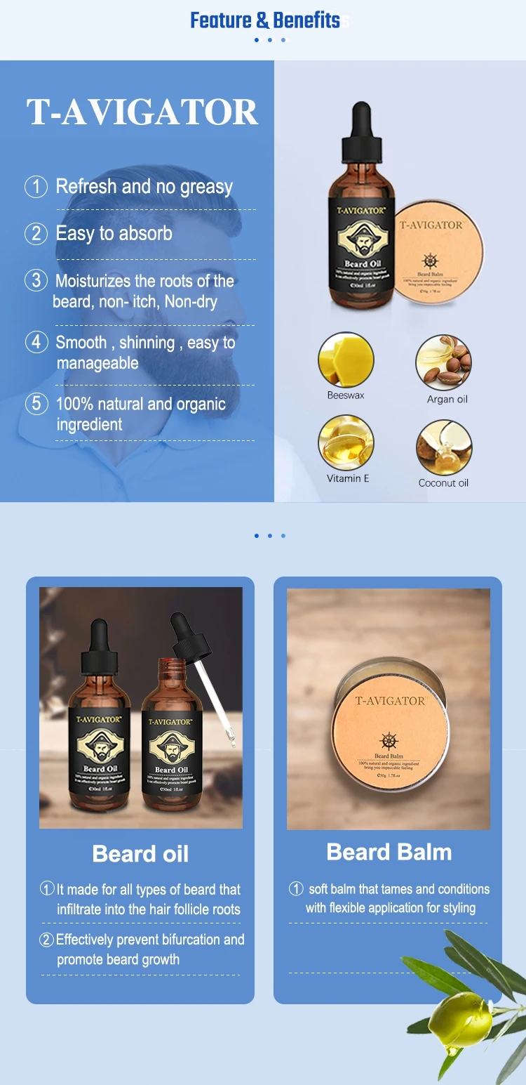 beard grooming kits3.jpg