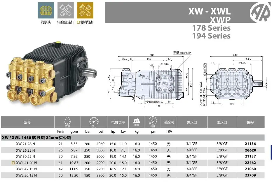 Насос Высокого Давления Xwl50.15 Ar,Итальянский Насос - Buy Xwl50.15 ...