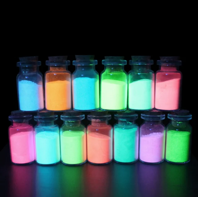 Heat Resistant Glowing Strontium Aluminate Pigment For Ceramic,Glass ...