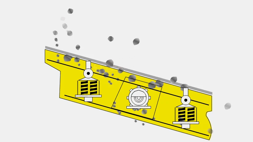 circular virbating screen principle