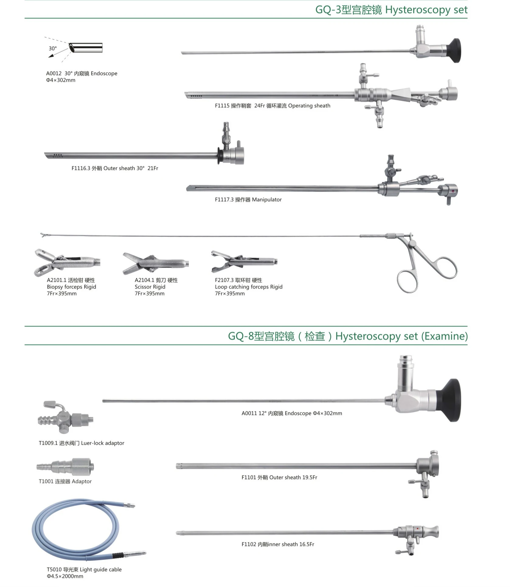 Hysteroscopy Set With 4mm 30degree Endoscope/ Gynecology Sheath For 4mm ...