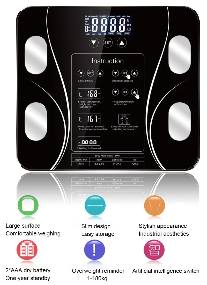 Forever Scales Body Weight Digital Bathroom Scale Tempered Glass Bmi