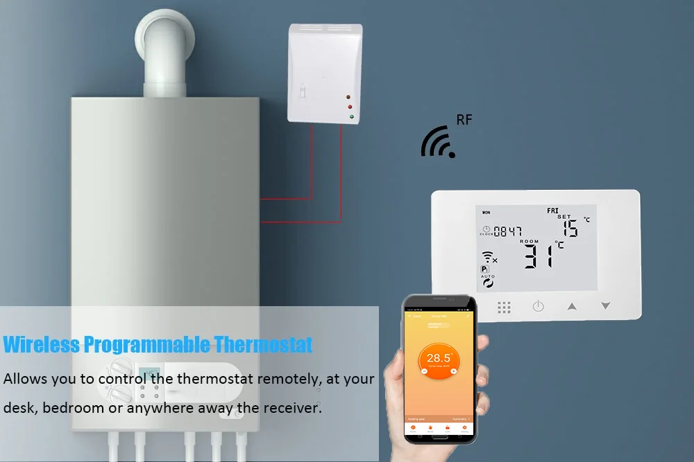 Безжичен термостат за отоплителни централи, Управляван чрез WIFI и ...