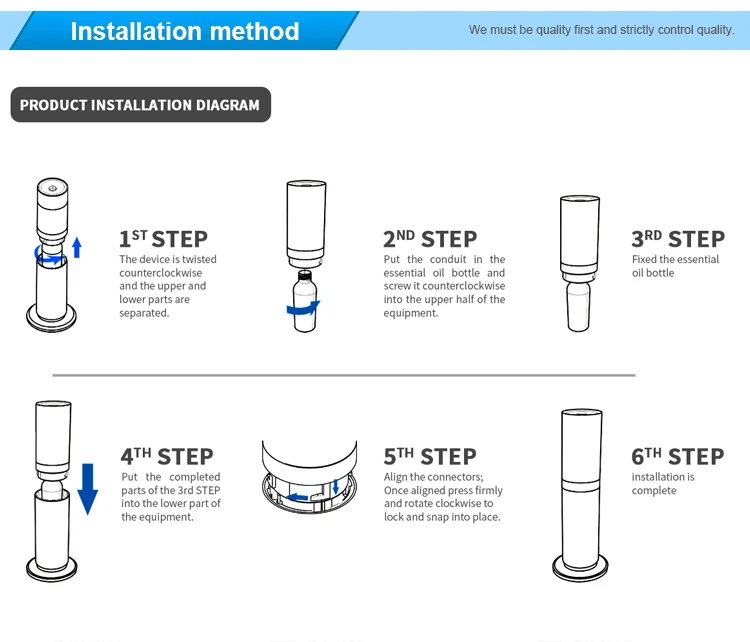 se8150c installation.jpg