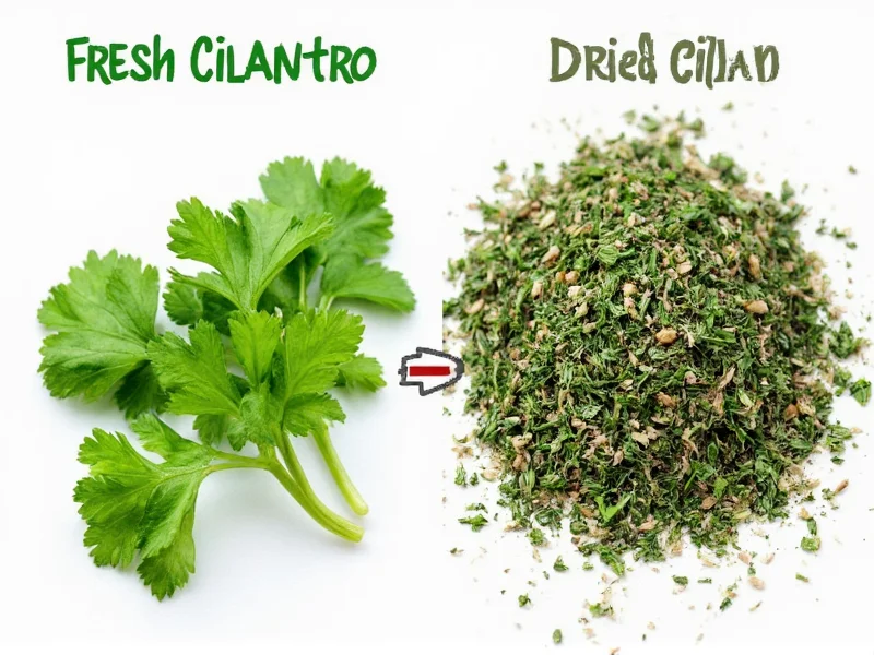 Fresh Cilantro to Dried Cilantro Conversion: Exact Ratio Guide