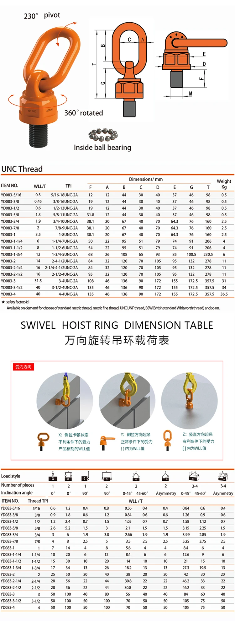 Swivel Hoist Ring / Hoist Rings / Lifting Points For Rigging Product