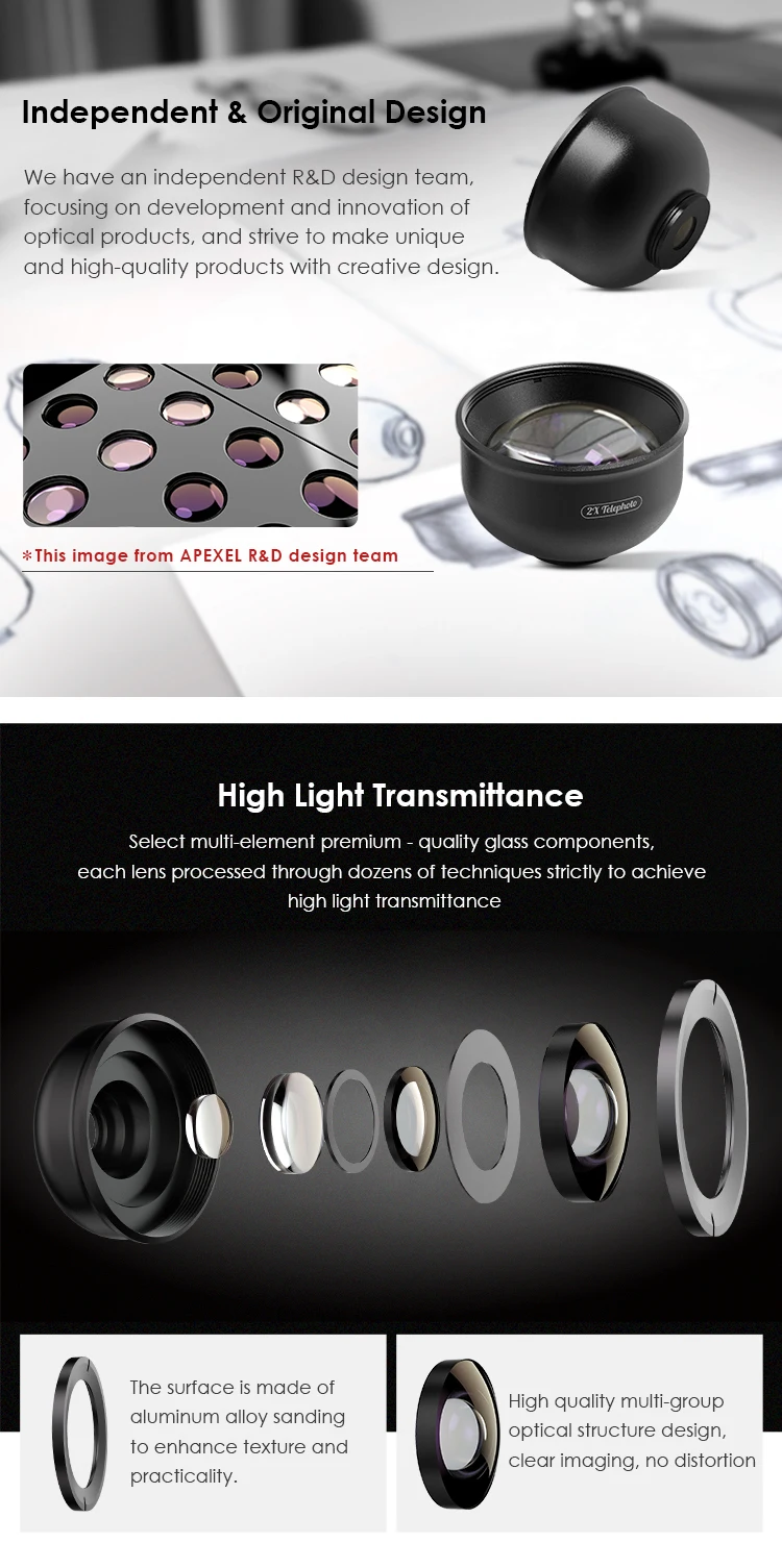 5 in 1 phone lens kit (2)-.jpg