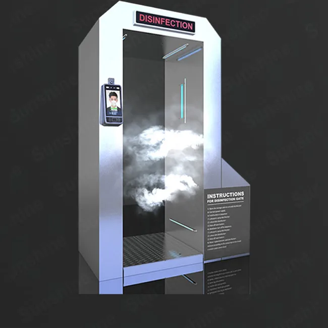 
detector measurement monitoring gate 