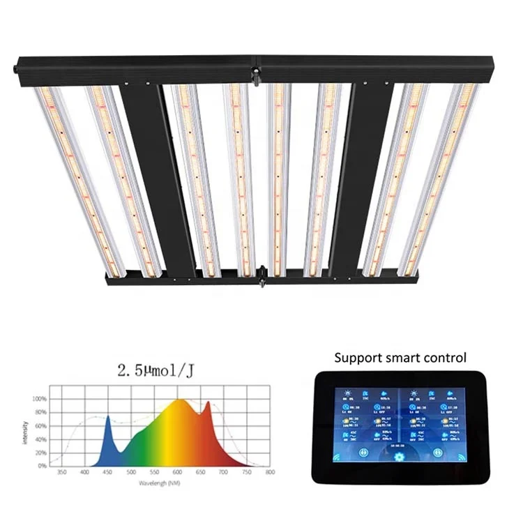 

Professional Dimmable Folding Grow Light Rack 800W 960W 1000W Full Spectrum Indoor LED Grow Light 0~10v