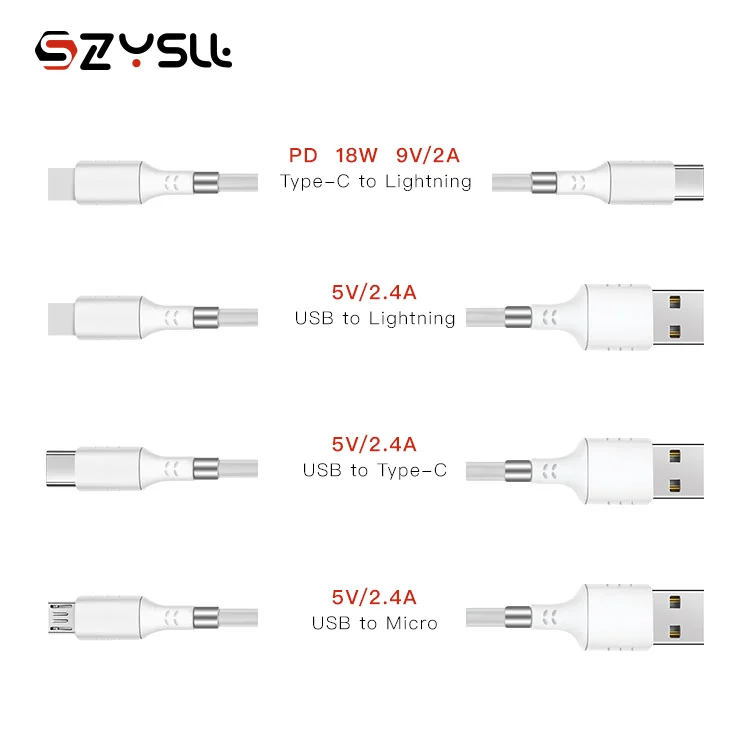 Buy 2.4A 2M 3M Short Fast Magnetic Charger White Micro USB Cable - ANKUX.COM