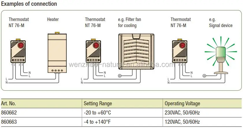 CE RoHS certified industrial electronic thermostat NTL 76-M (NTL 76)