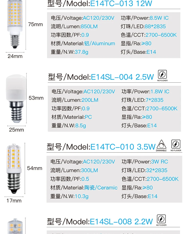 E14-LED-LAMP_05.jpg
