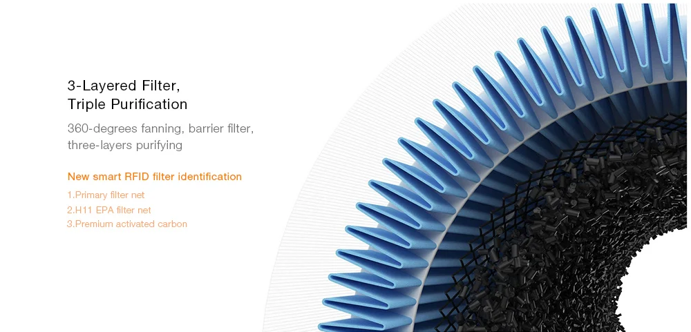 Mi Air Purifier 2S 6.jpg