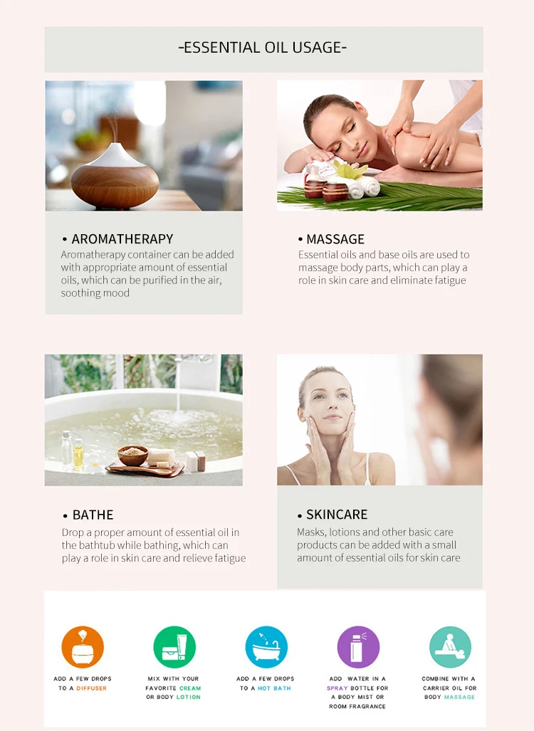 2_09.jpg OF Private Label Wholesale High Quality Natural Aroma Lavender Body Massage Essential Oil 