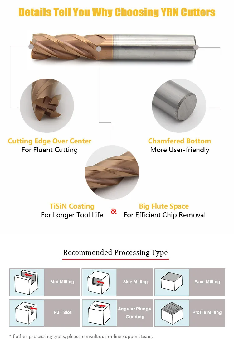china cutting tools carbide milling
