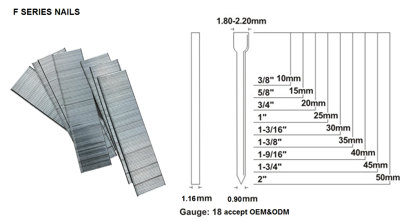 Характеристика ga. Гвозди f30 f50 расшифровка. Тип гвоздей 18ga и f30 отличие. Отличия между гвоздями Тип 18ga и f20. Brad Nails f15.