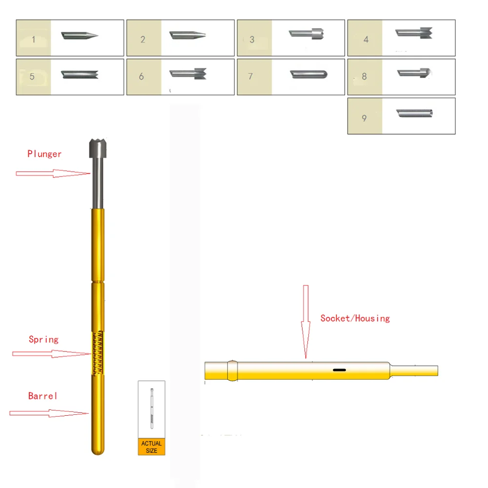 CRT-600 Valid Exam Braindumps