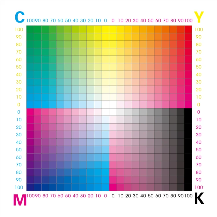 Цветовая Палитра Cmyk: векторные изображения и …