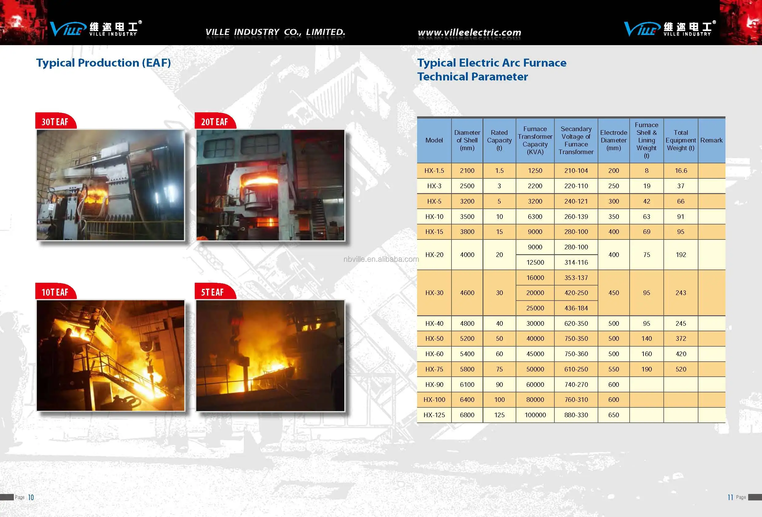 Metallurgical 06.jpg