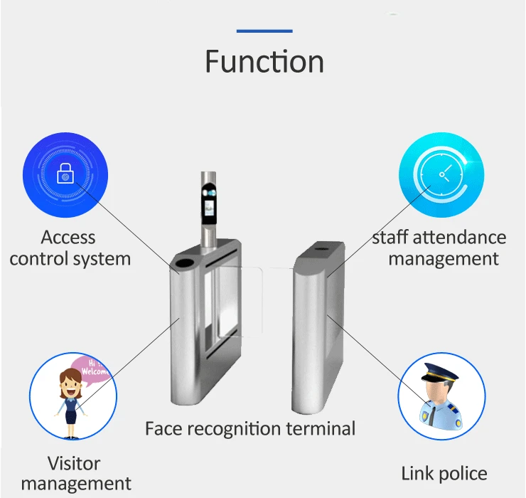 face-recognition-device_06