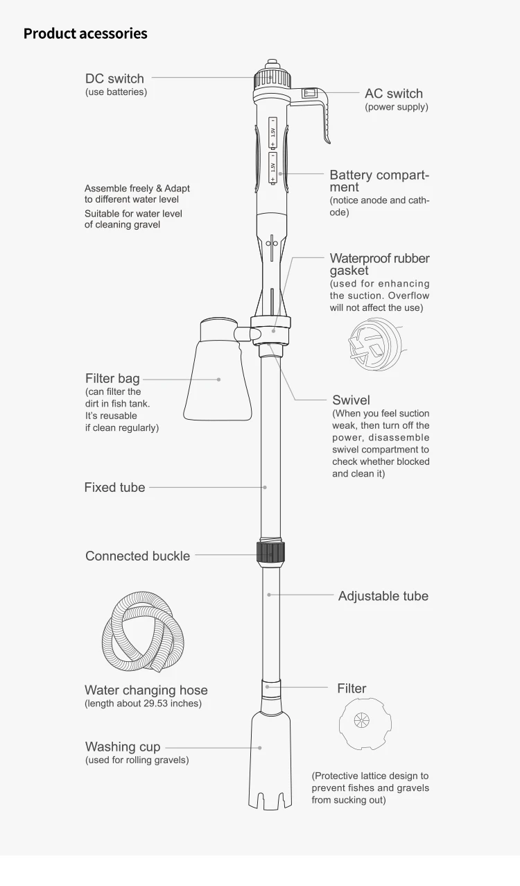 Ilonda Electric Aquarium Fish Tank Gravel Cleaner,Siphon Water Changer