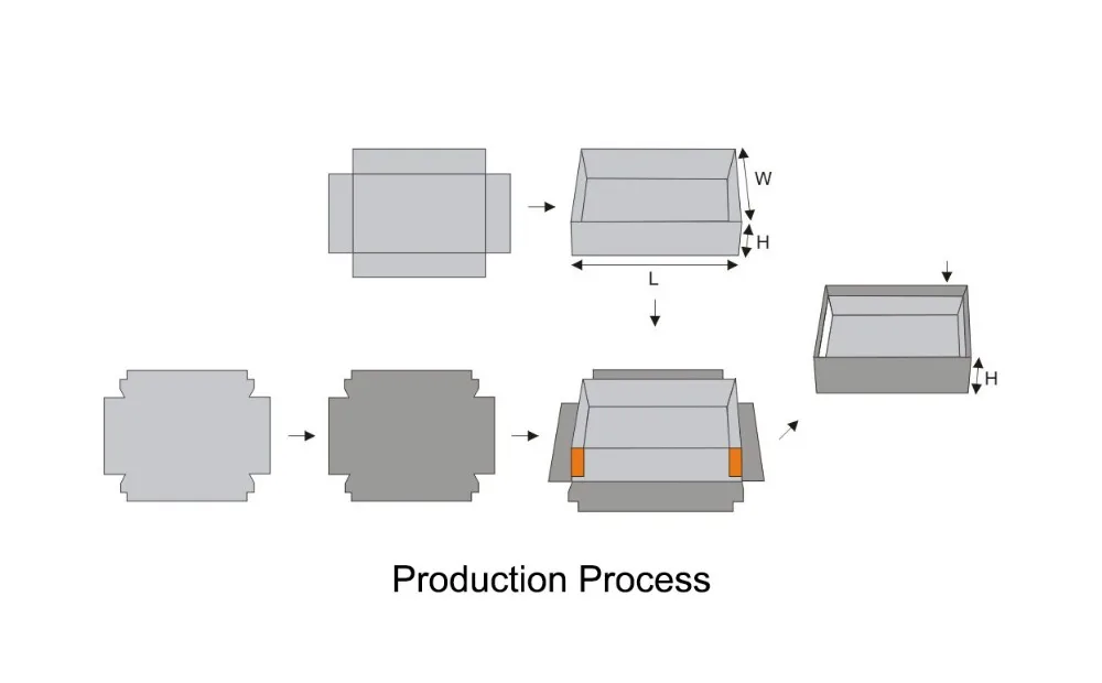 
Semi-auto rigid box making gift box froming making machinery 