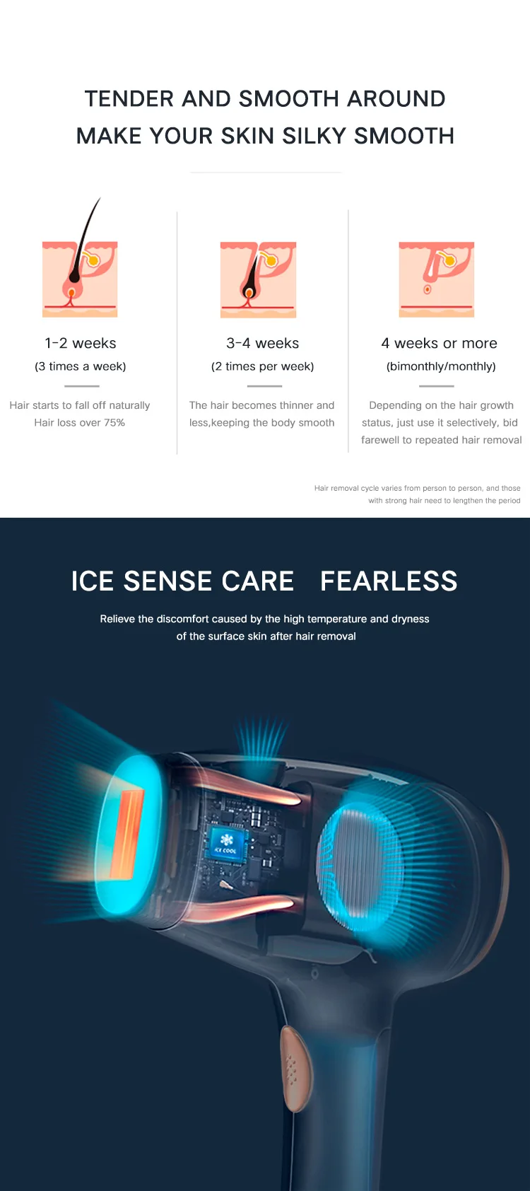Home Use IPL Laser Hair Remover Beauty Machine Painless Permanent Leg/Arm Body Face Hair Removal