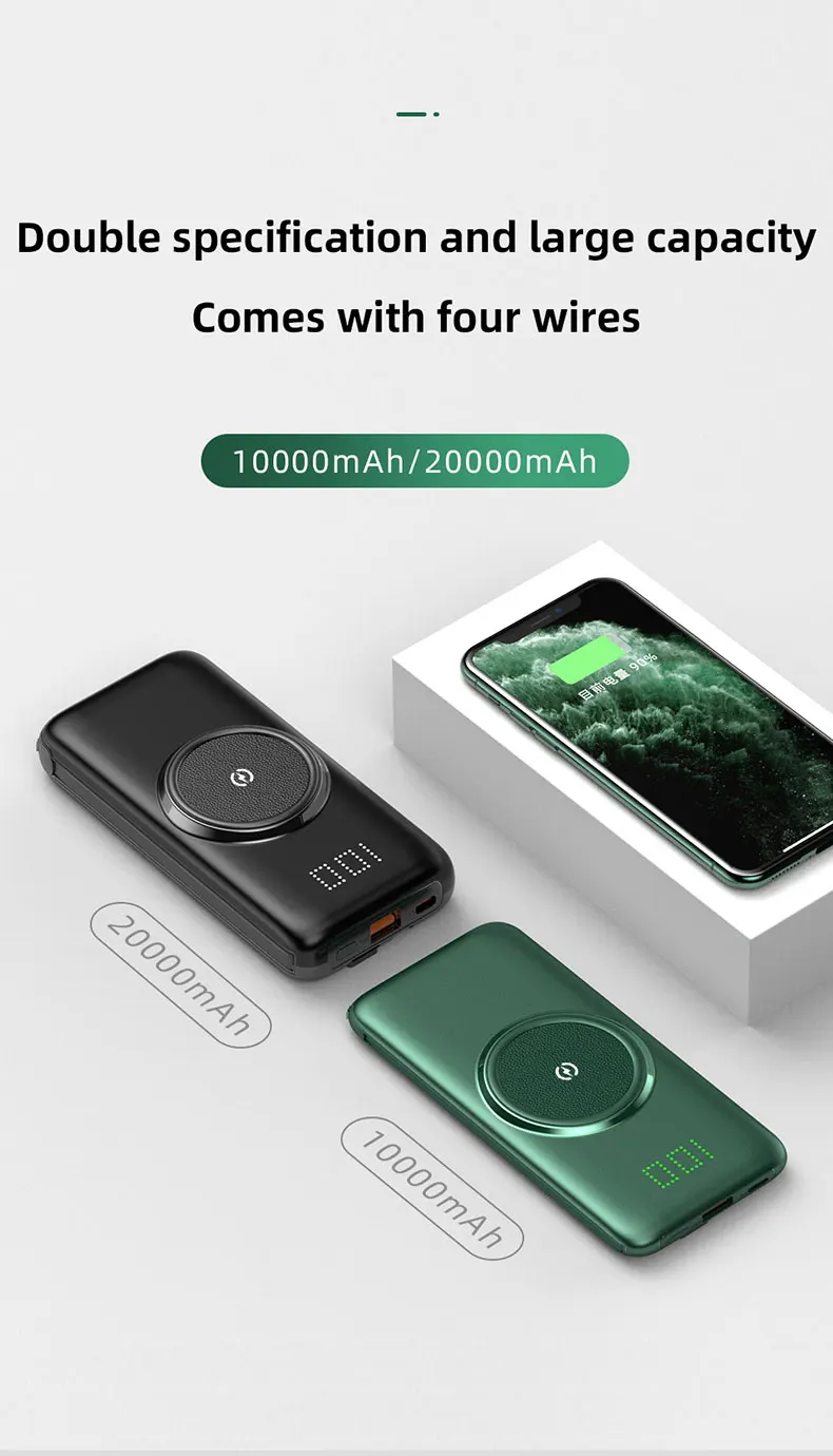 TIMESSamazon best sellers 20000mAh 10000mAh 7 in 1Power Bank 15W Portable wireless Charger with multi port High Speed Charging - ANKUX.COM