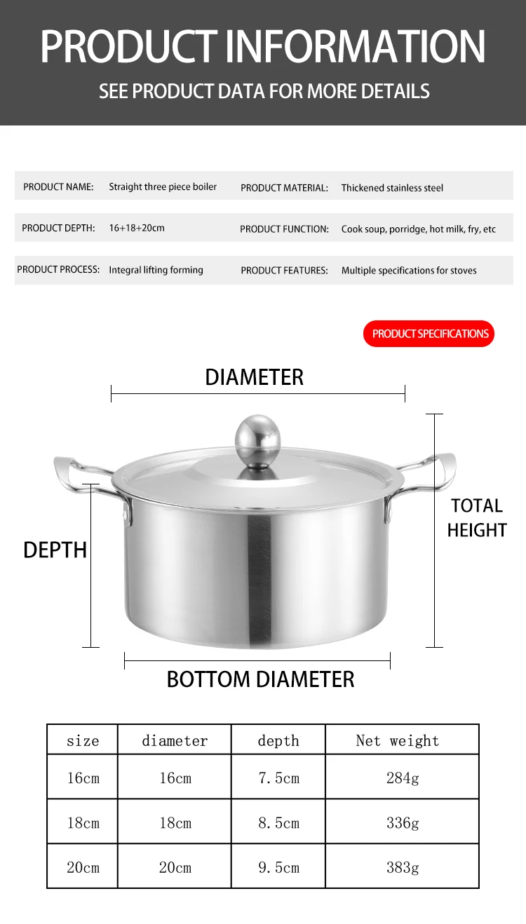 3pcs/set Stainless Steel Cooking Cookware Set Kitchen Daily Coloful Cookware Set Buy Cooking