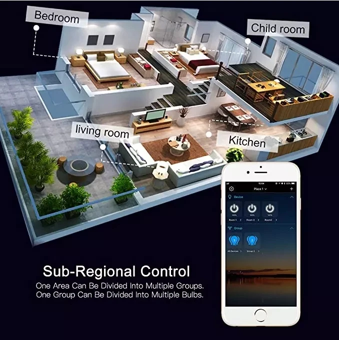 Smart Bulb Led Light High Quality Zigbee For Led Wifi Controller Strip - ANKUX.COM