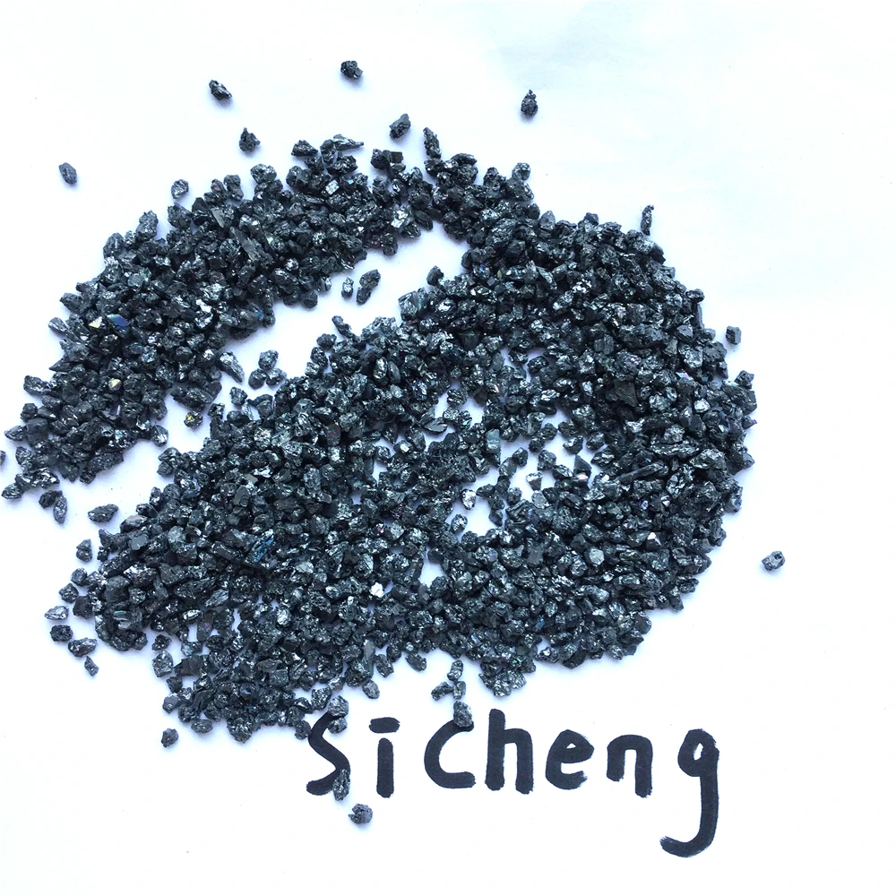 SUPER FINE IRON POWDER-Henan Sicheng Abrasives Tech Co., Ltd.