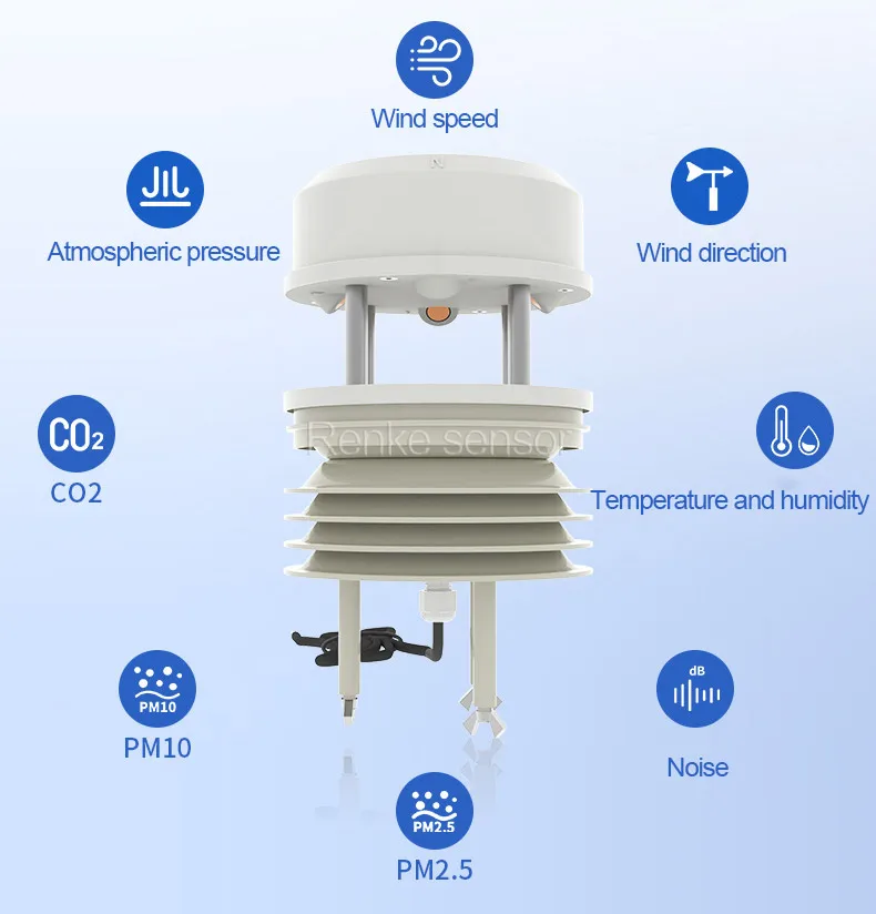 High Accuracy Marine Use Modbus Ultrasonic Weather Station Sensor With