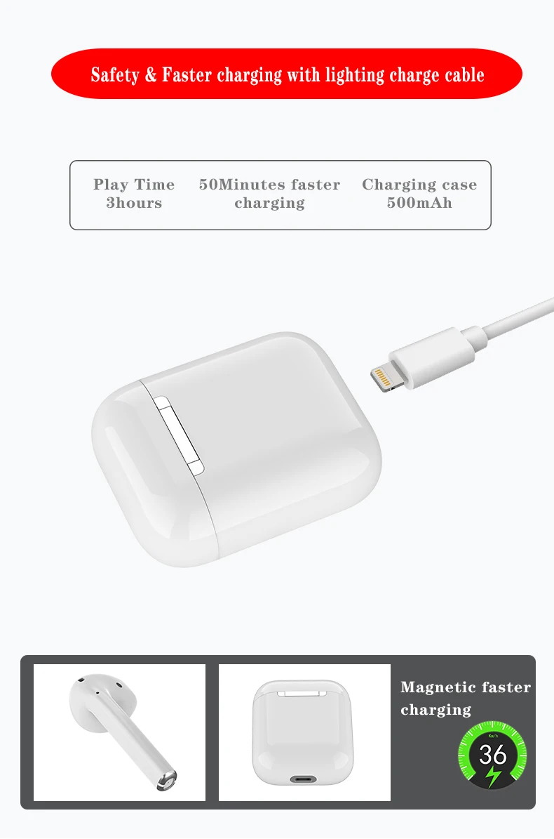 Forwin Air Pods 2 Headphones Ture Wireless TWS airpoding earphone Bluetooth AP2 Earbuds For Apple airpods 2 - ANKUX.COM